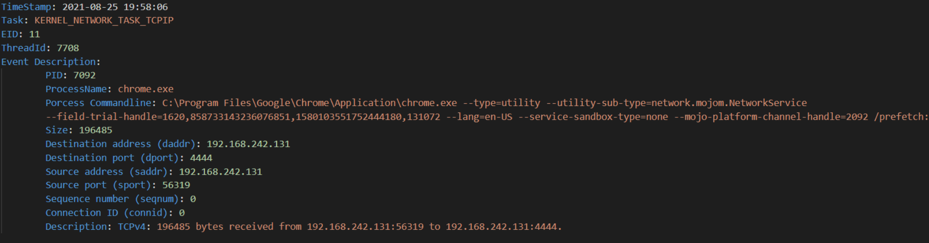 helpful to determine if data has been exfiltrated