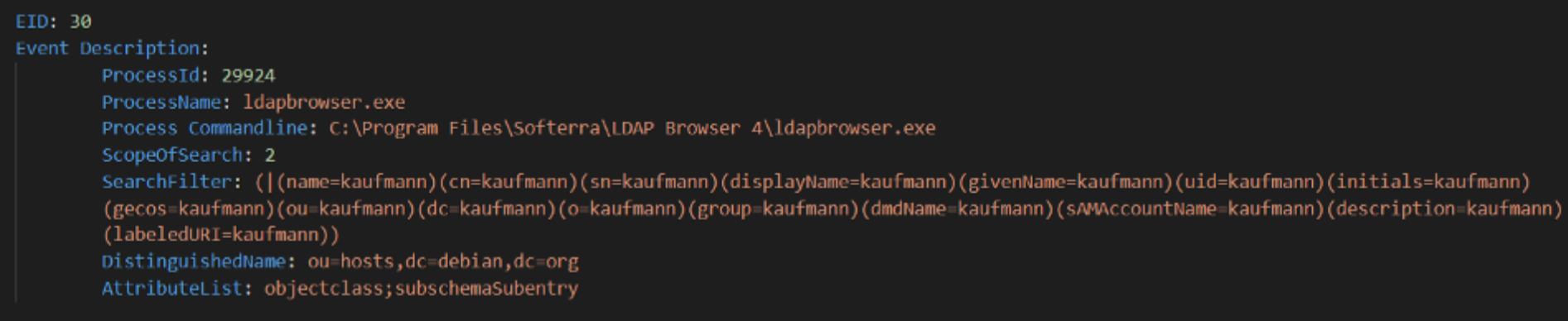 queries performed from the client ldapbrowser.exe